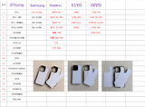 100pcs Borderless Blank Sublimation iPhone Cases Multiple Models_CNPNY