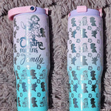🍬30oz ombre Flip Straw Kids Water Bottoles Iceflow Tumblers_CNPNY